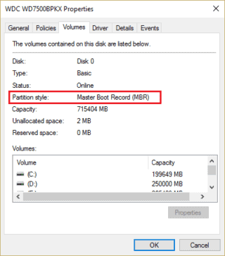 Fix We couldn't update the system reserved partition [SOLVED] – TechCult