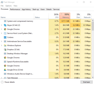 [SOLVED] 100% Disk Usage by System and Compressed Memory – TechCult