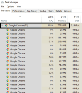 How To Fix Chrome Memory: Why Does Google Use So Much Ram – RMGD