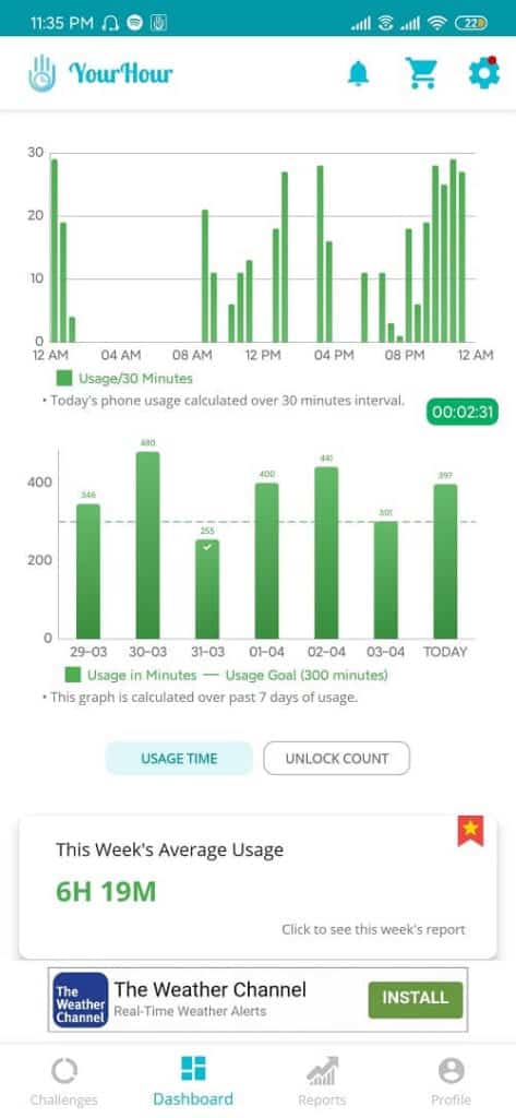 3 Ways to Check Screen Time on Android – TechCult