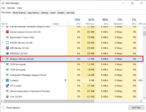 WHAT IS BONJOUR SERVICE visual data 7
