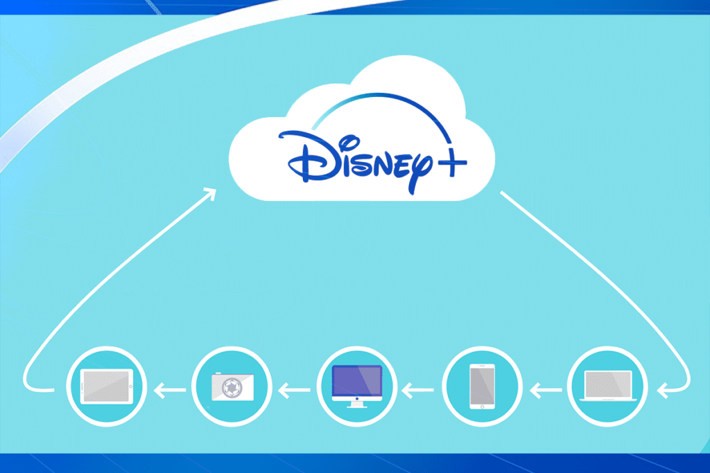 Disney Plus How Many Devices