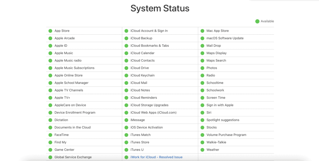 Fix macOS Big Sur Problems (13 Issues Fixed) – TechCult