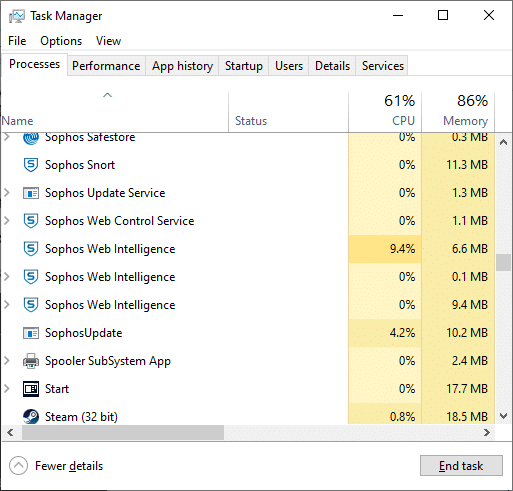  Di jendela Task Manager, klik tab Processes. Perbaiki Penggunaan CPU Tinggi hkcmd