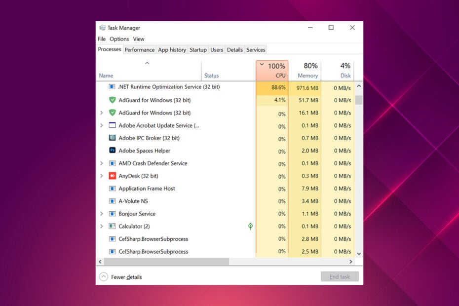Fix .NET Runtime Optimization Service High CPU Usage – TechCult