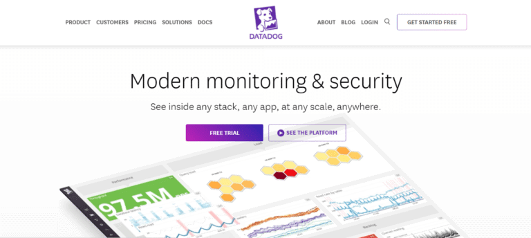 16 Best Free Network Monitoring Software for Windows 10 – TechCult