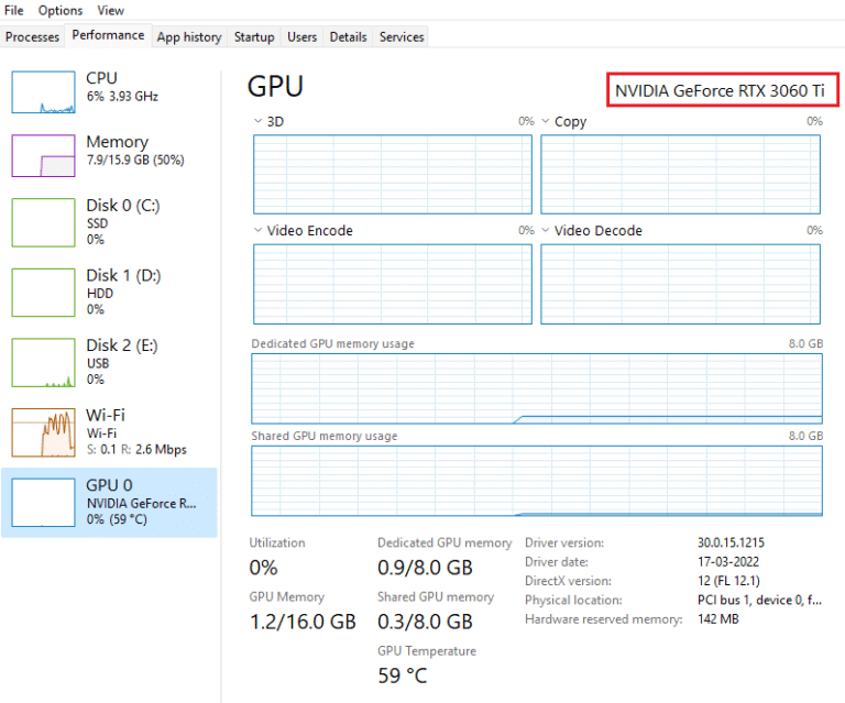 Nvidia Control Panel Application Task How to Fix NVIDIA Control Panel Missing in Windows 10 or 11 – TechCult