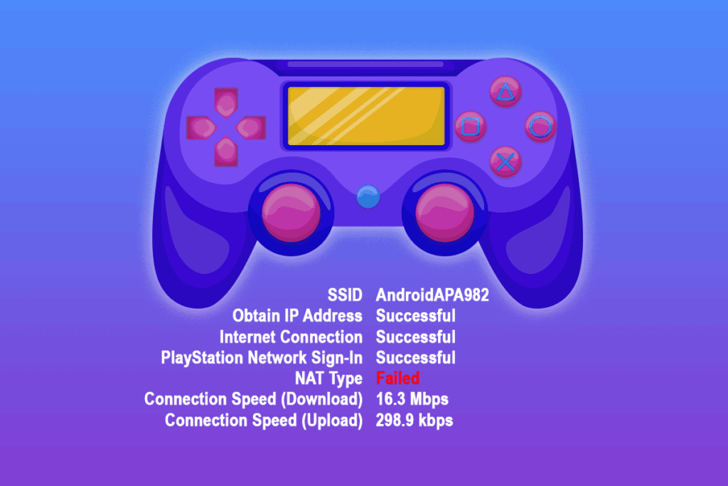 How to Fix NAT Type Failed PS4