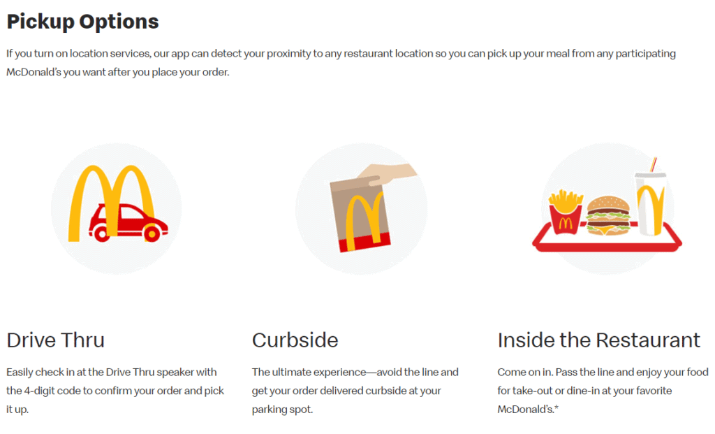 How Does McDonald’s Pickup Work TechCult