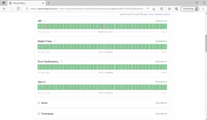 Fix Discord Stuck on the Connecting Screen – TechCult
