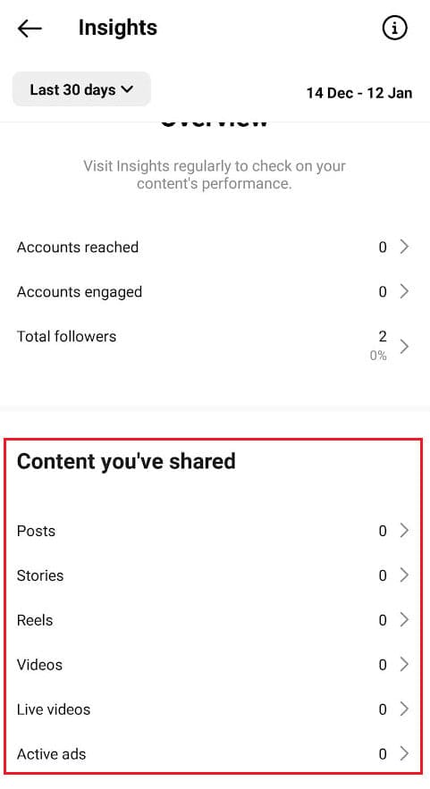 Swipe down to the Content you've shared section to see all the posts or any other content you shared on IG | How to See Liked Comments on Instagram