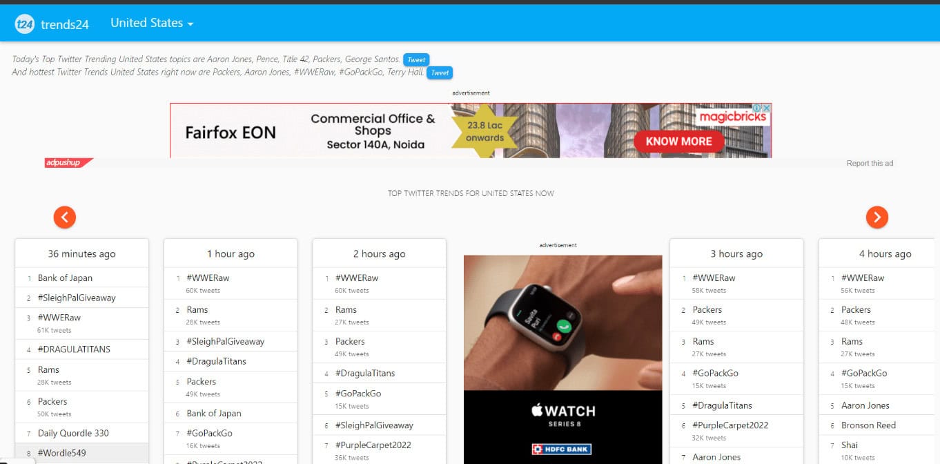 Trends24 web page