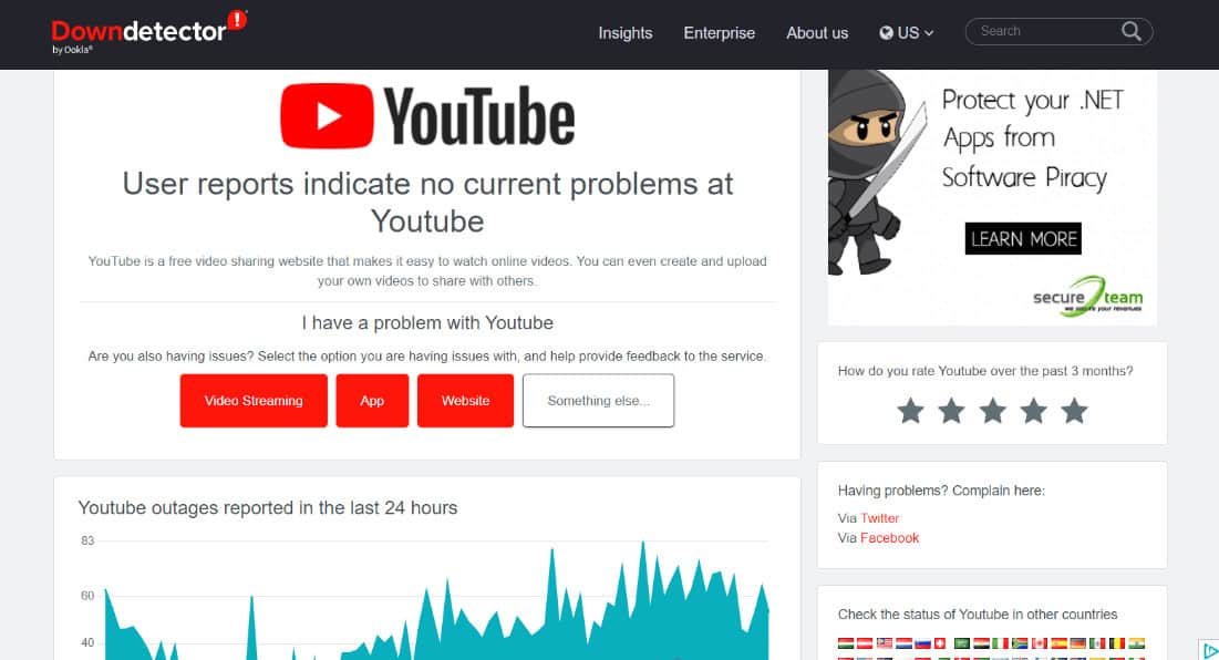 Wait for YouTube Server Uptime | Cannot Login to YouTube
