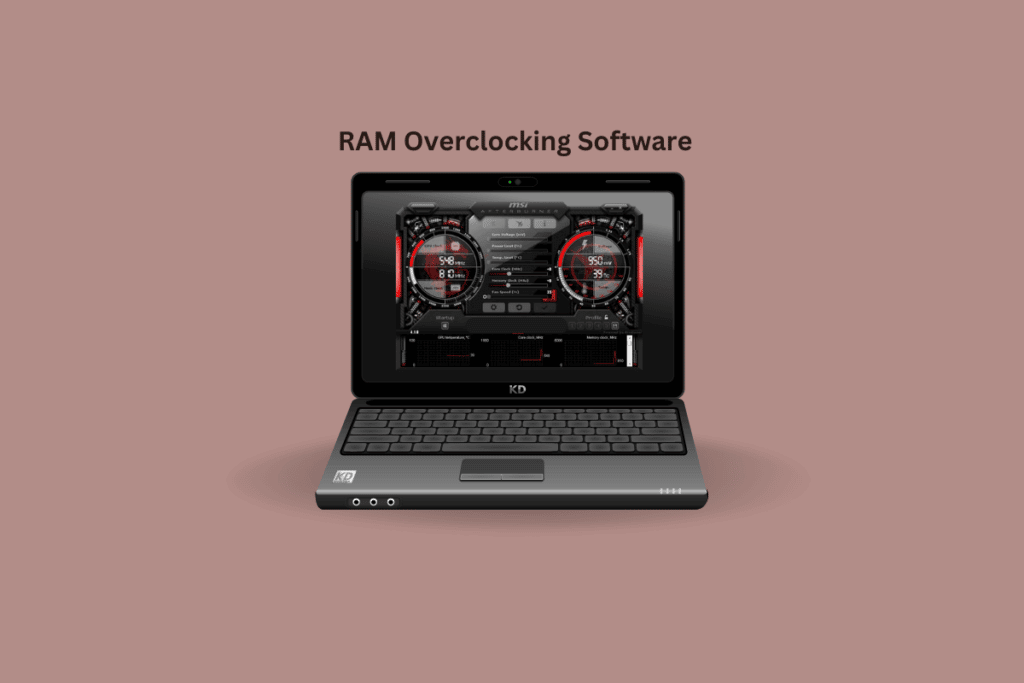 21 Best RAM, GPU and CPU Overclocking Software