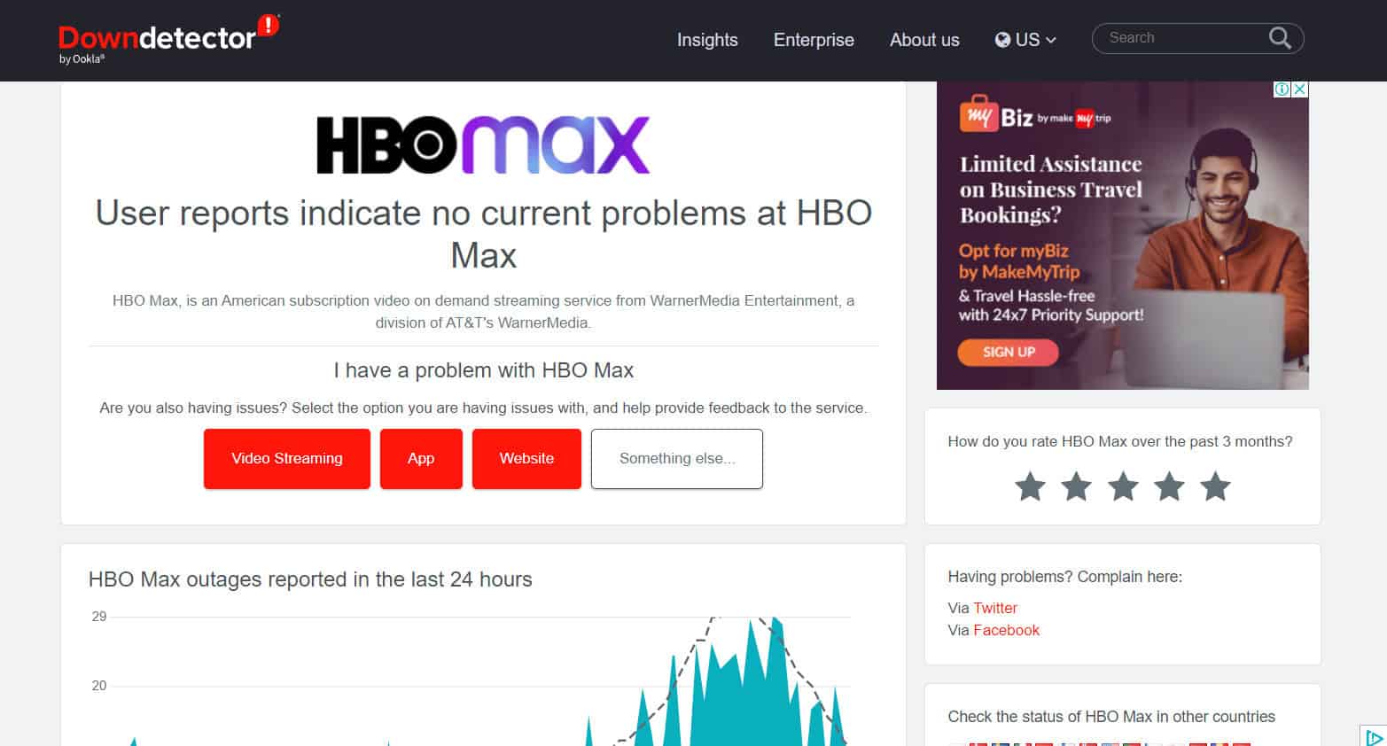Wait for HBO Max Server Uptime. Why is HBO Max Not Working on My TV?