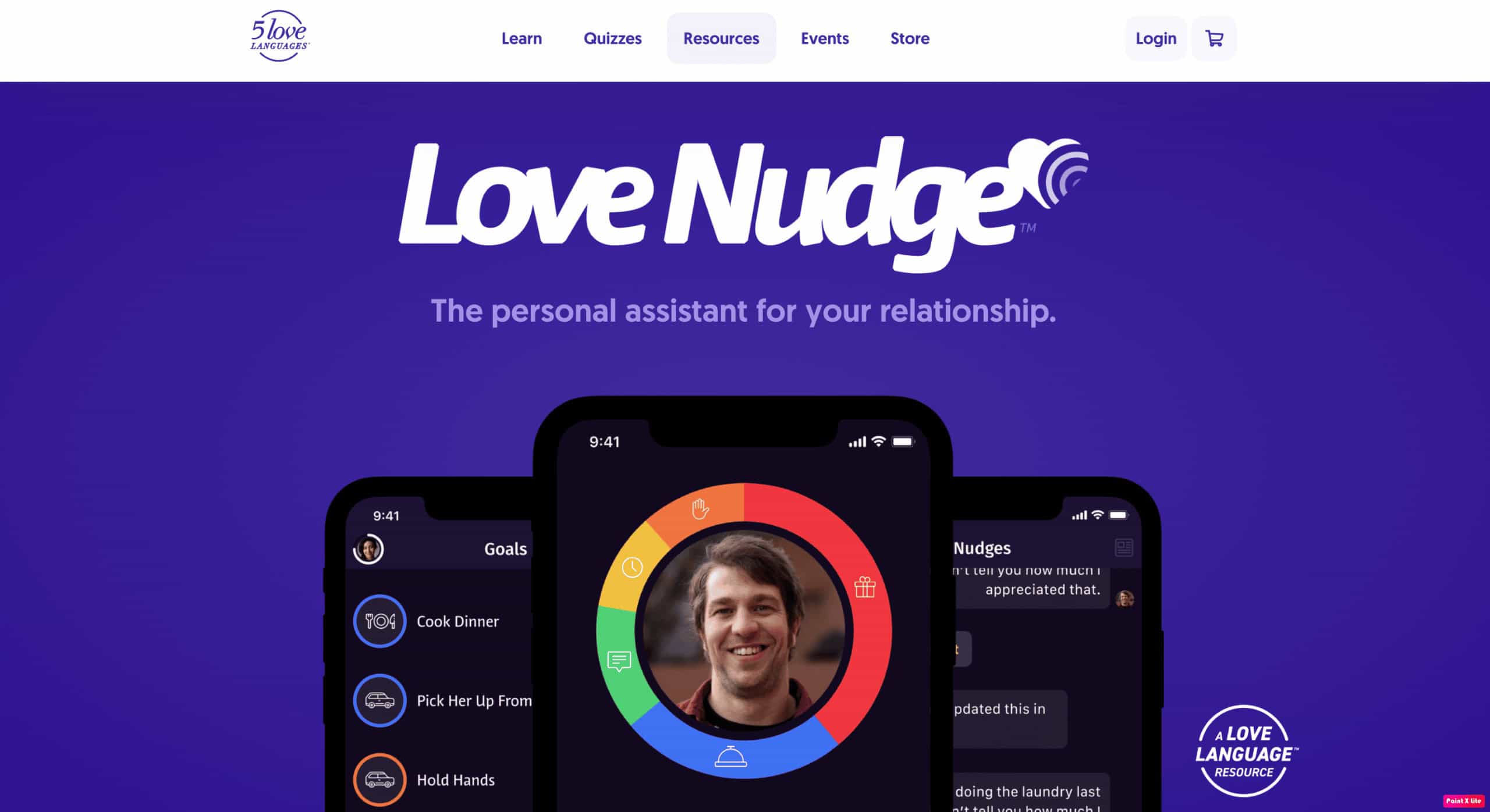 lovenudge homepage