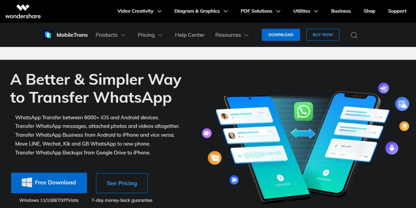 MobileTrans: Data Transfer 