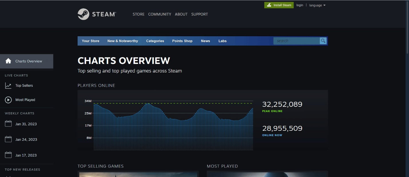 Stream Server Status webpage