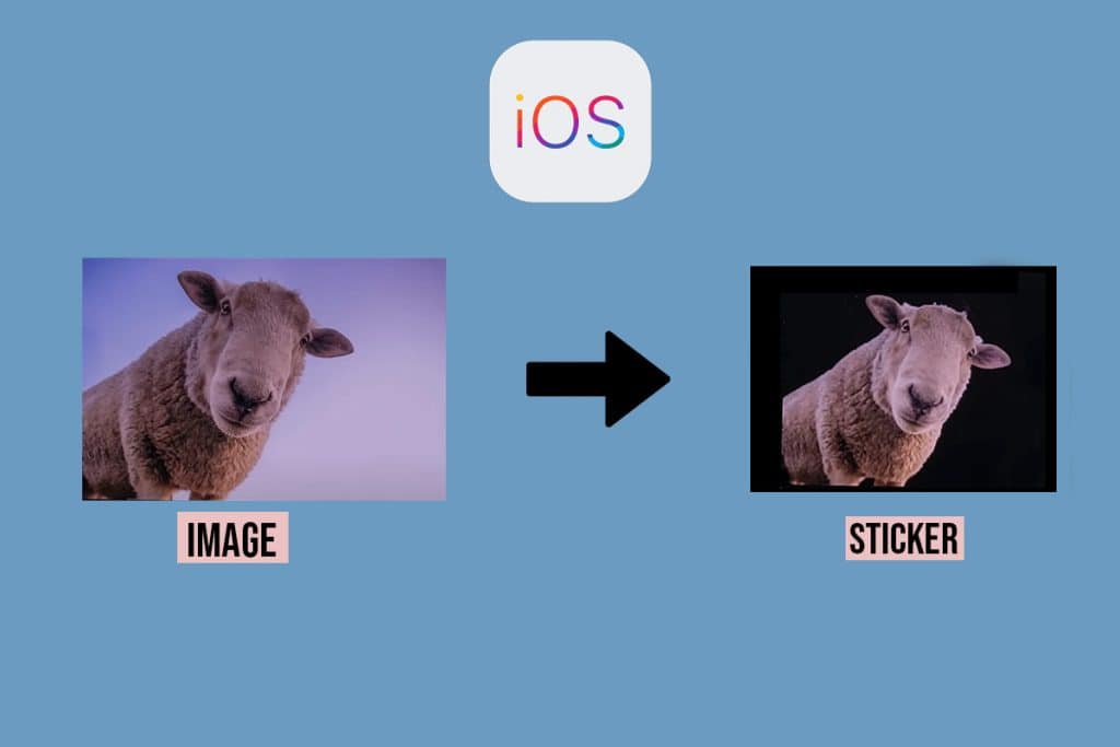 How to Make Sticker from Photo on iOS 16