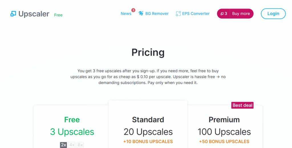 24 Best AI WordPress Plugin – TechCult