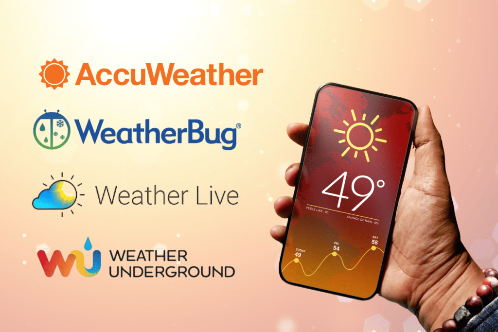 best weather apps and widget for Android