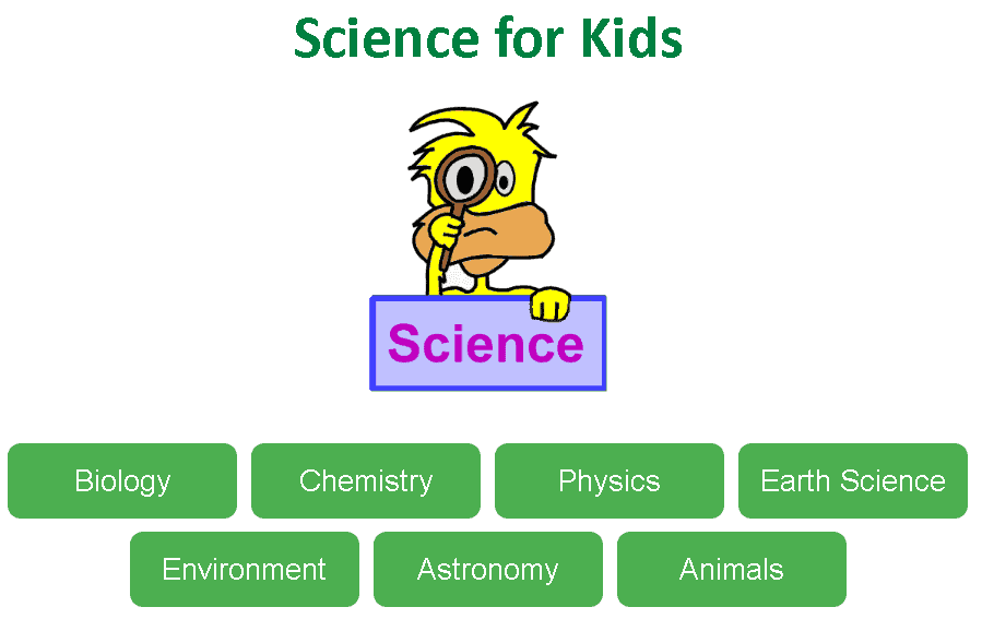 Ducksters | Best Free GeoGuessr Alternatives