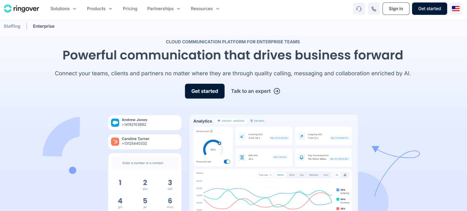 Ringover | Best Apps Like TextNow