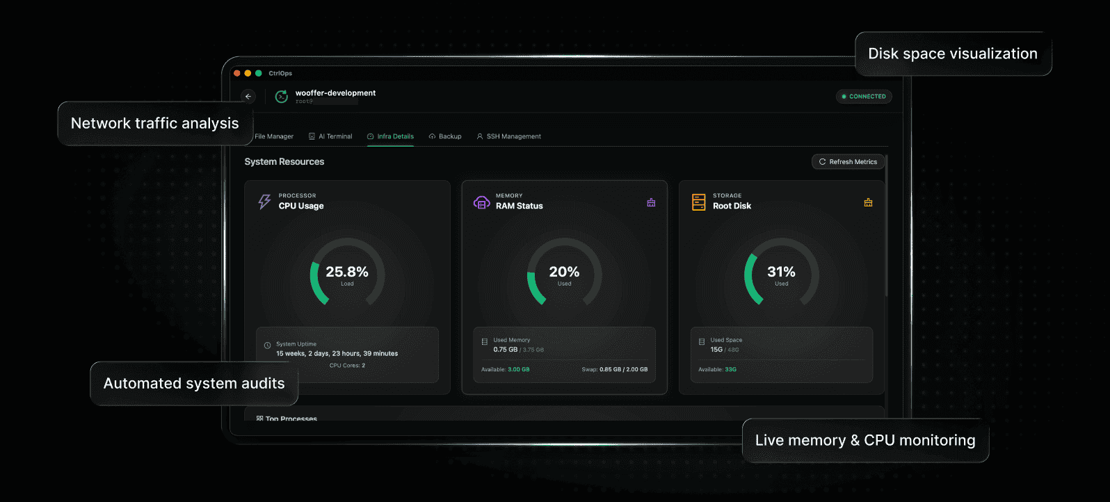 Infra Monitoring Dashboard