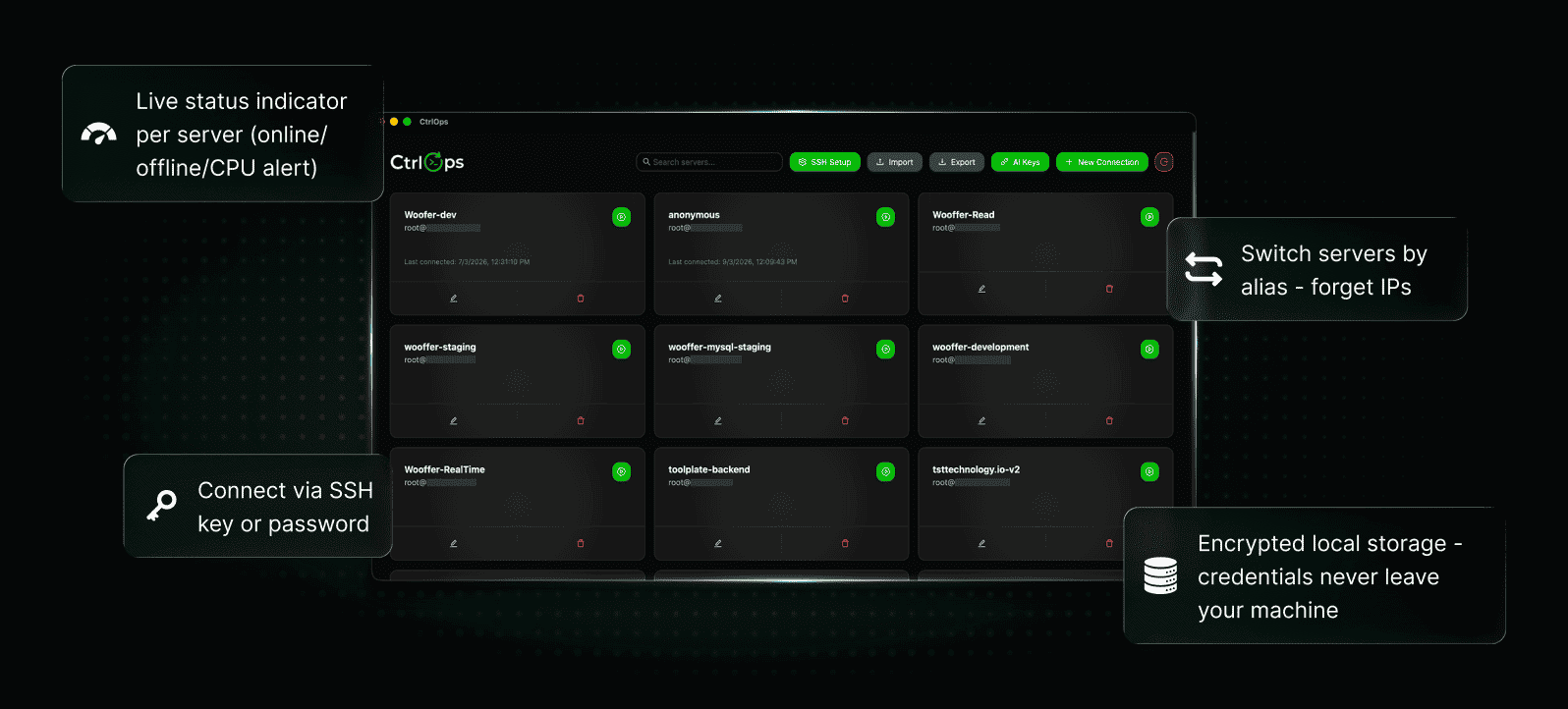 Multi-Server Directory